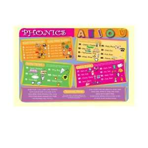  Phonics Placemat   M. Ruskin (57000 0)