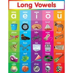  Scholastic Teachers Friend Long Vowels Chart, Multiple 