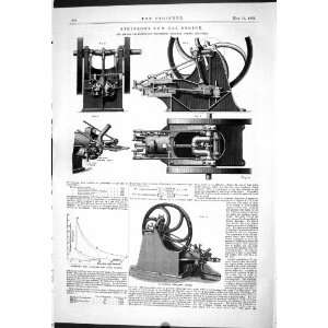   Atkinson Gas Engine Machinery British Company London: Home & Kitchen