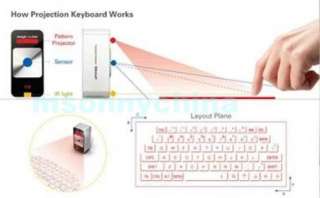   Projection laser keyboard/projection virtual keyboard for Iphone/ Ipad