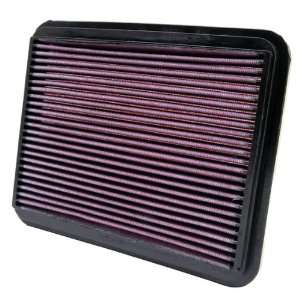   Panel Air Filter   2006 Ford Ranger 2.5L L4 Dsl   To 6/06: Automotive