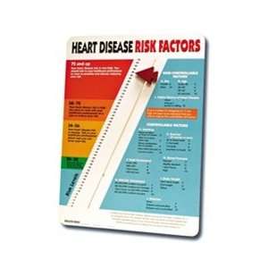  Heart Disease Risk Factors Display: Health & Personal Care