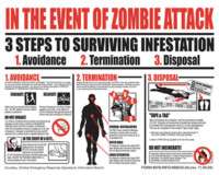 Funny Zombie Survival Stickers . 714  