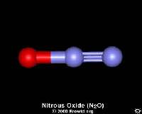 Nitrous Oxide Systems   at Tuner Tools, the Inside Line