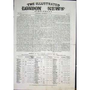  General Election Results Counties Old Print 1852