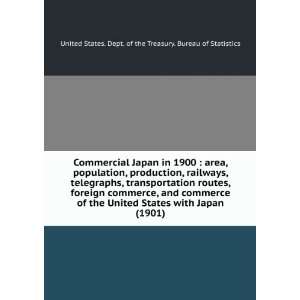  Commercial Japan in 1900  area, population, production 