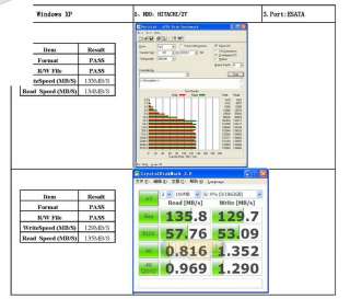 Below test report for your reference, different hardware may influence 