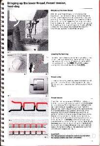 Bernina 1008 Sewing Machine Manual in PDF format on CD  