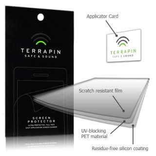 TERRAPIN SCREEN PROTECTOR 2 IN 1 PACK FOR XPERIA RAY  