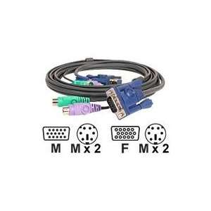   Materials Used To Ensure Safety Corrosion Resistance Electronics