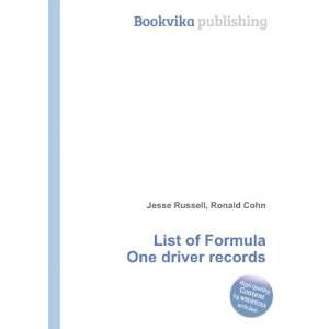  List of Formula One driver records Ronald Cohn Jesse 
