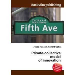  Private collective model of innovation: Ronald Cohn Jesse 