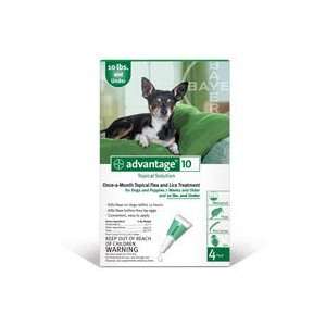 Advantage II Topical Flea Treatment for Dogs 10 lbs. and 