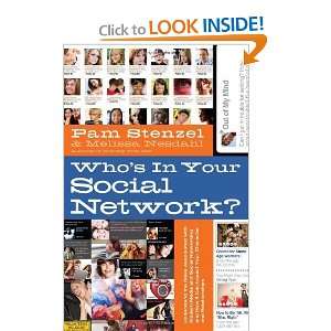   Media and Social Networking and How it Can Impact Your Character and