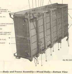 WWII 1 ton Ben Hur Cargo Trailer Manual CCKW G 506 GTB  
