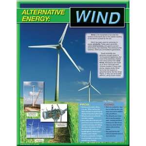  Alternative Energy Wind Chartlet