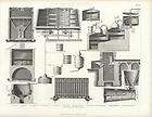 Spirit Production apparatus stills c.1870 original antique print 