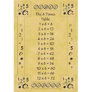   Poster Times Tables Educational 6 Times Table: Home & Kitchen