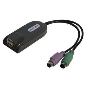  TRIPP LITE Minicom PS2 to USB Converter for KVM Switch and 
