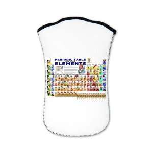   Case (2 Sided) Periodic Table of Elements with Graphic Representations