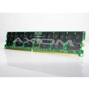  8GB DRAM Memory Module: Electronics