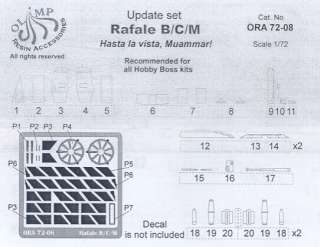Olimp Resin 1/72 RAFALE B/C/M Hasta La Vista Muammar Conversion Set 