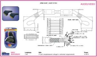 CAVO SCART SCART 21 POLI HIGH QUALITY 1,5MT DORATO  