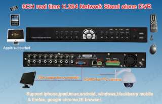 Channel H.264 Net/IP Standalone DVR Recorder realtime  