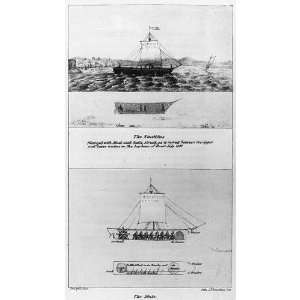   Submarines for warfare designed by Robert Fulton,MUTE