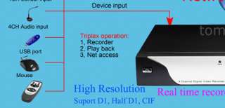 CCTV 4CH Net DVR Support Mobile Phones 100/120fp H.264  